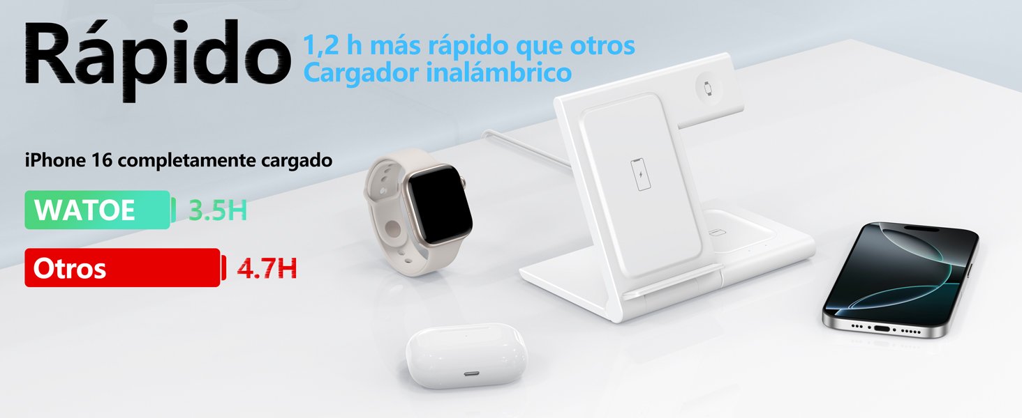 Cargador Inalámbrico 3 en 1, Wireless Charger Rápido Soporte De Carga Inalámbrico - Imagen 5