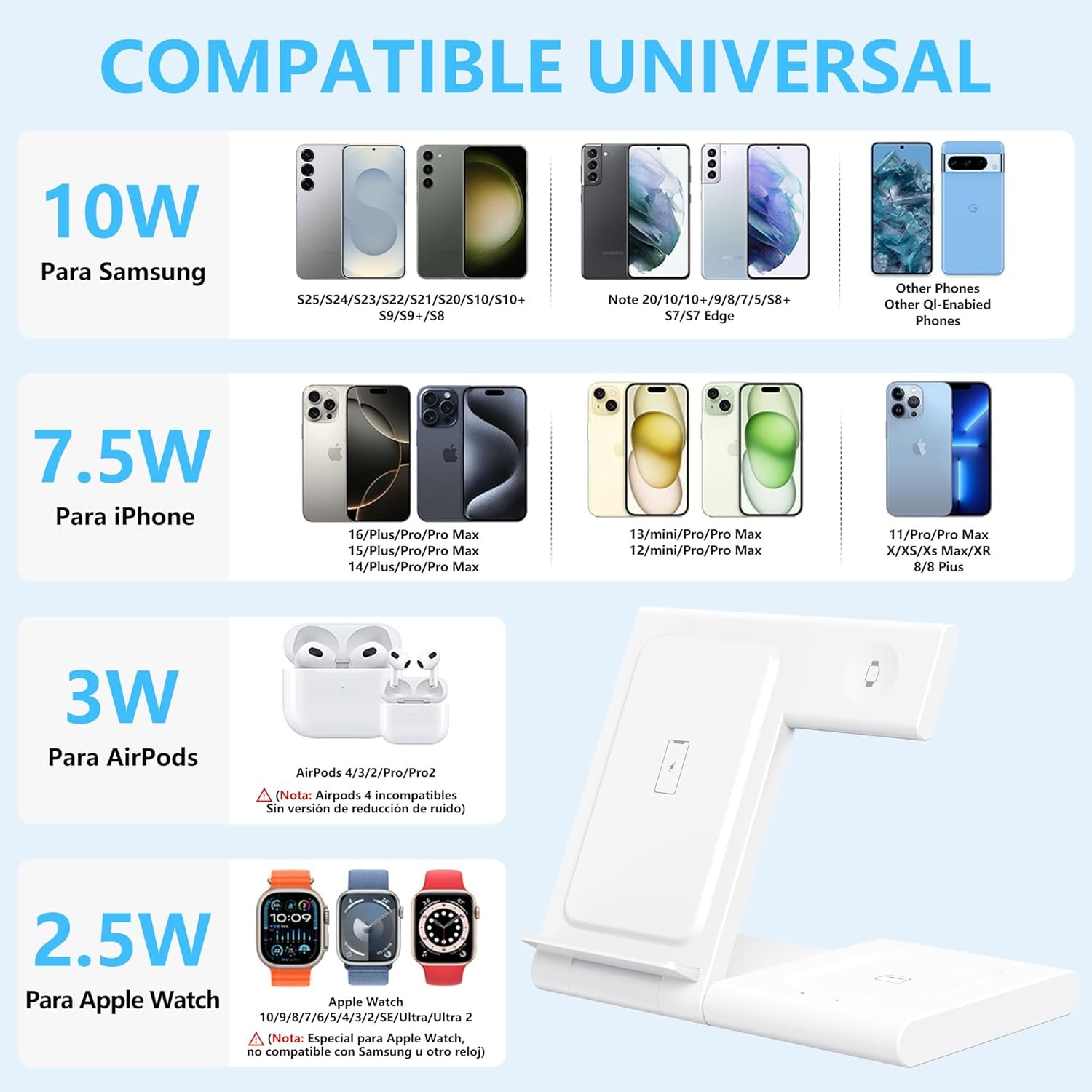 Cargador Inalámbrico 3 en 1, Wireless Charger Rápido Soporte De Carga Inalámbrico - Imagen 11