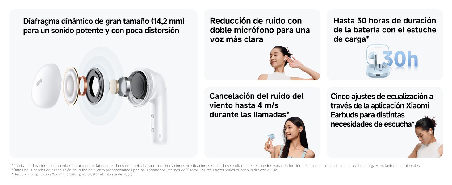 XIAOMI Redmi Buds 6 Active - Auriculares inalámbricos, cancelación de Ruido, Ligeros, hasta 36 Horas de autonomía, Bluetooth 5.4, Negro (Versión ES) - Imagen 2